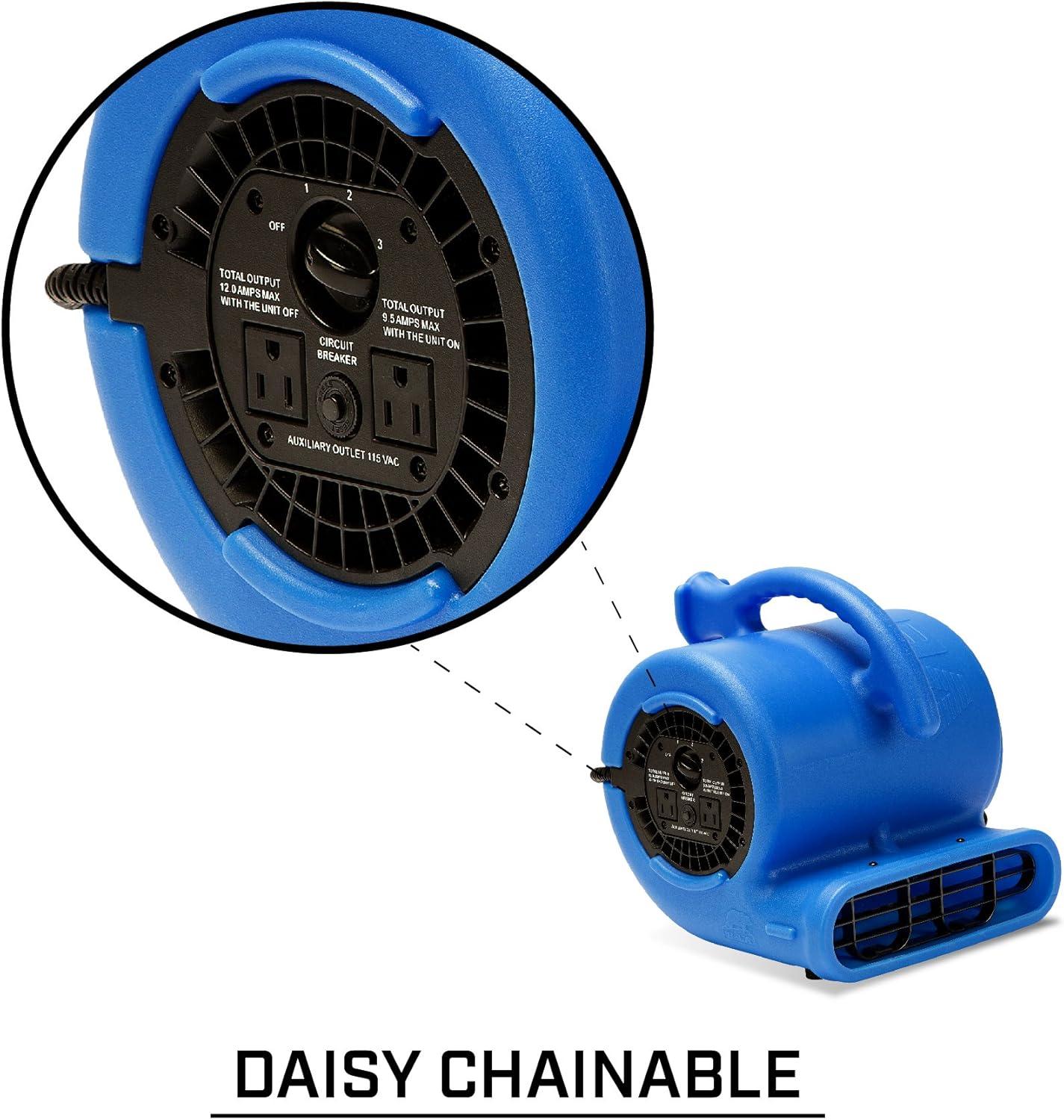 image:imageBAir VP25 14 HP 900 CFM Air Mover for Water Damage Restoration Equipment Carpet Dryer Floor Blower Fan Home and Plumbing Use BlueBlue